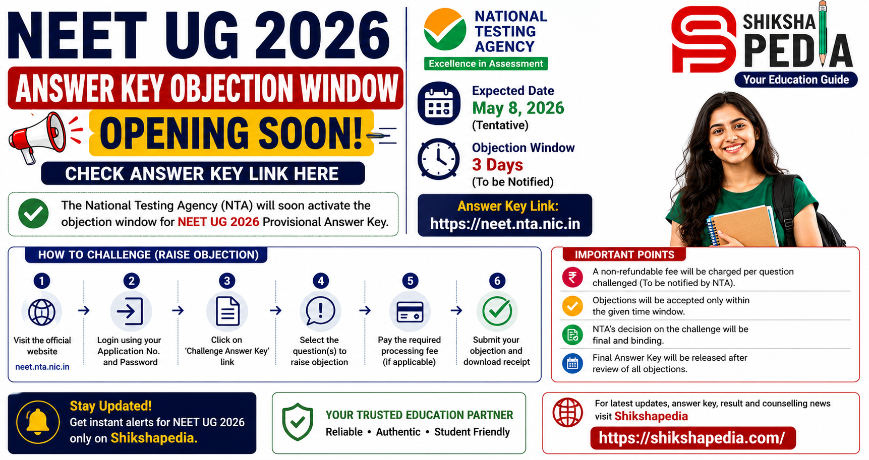 NEET UG 2026 Answer Key Objection Window Opening Soon: Check Answer Key Link Here