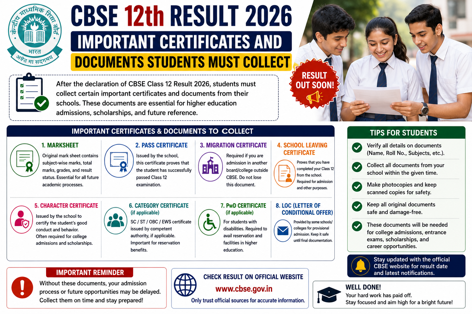 CBSE 12th Result 2026: Important Certificates And Documents Students Must Collect