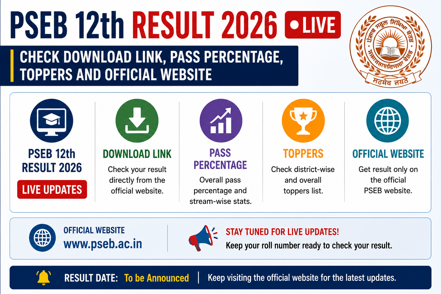 CBSE 12th Result 2026 (OUT) Live: 85.20% Students Pass, Here's Direct Link To Check