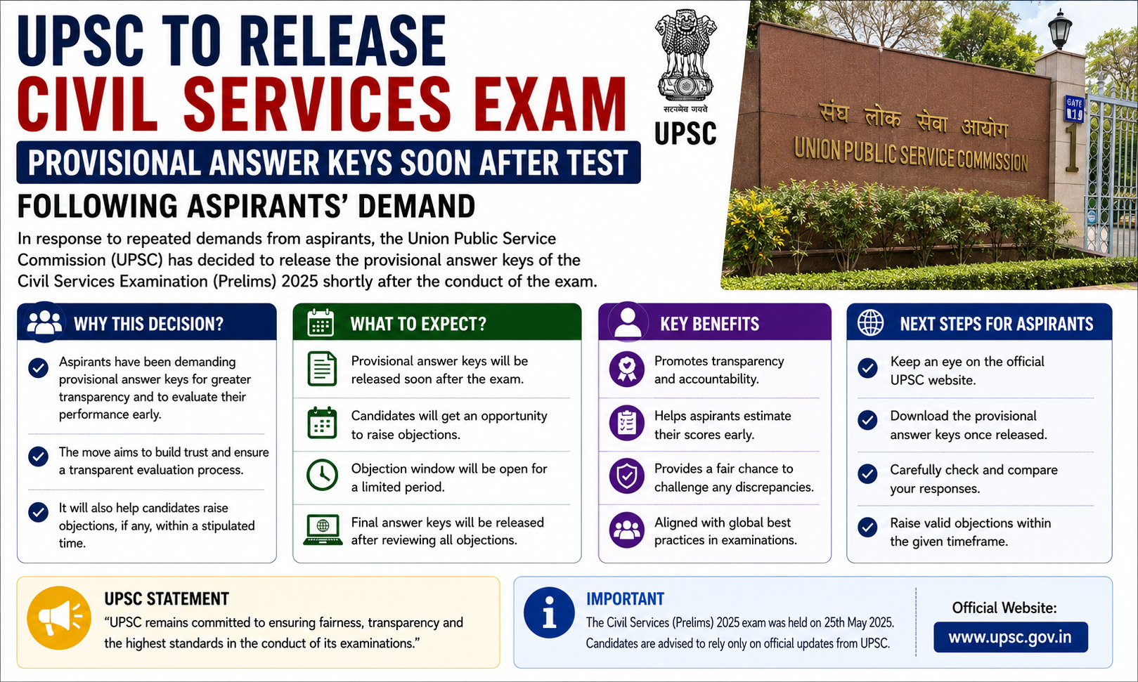 UPSC To Release Civil Services Exam Provisional Answer Keys Soon After Test Following Aspirants' Demand