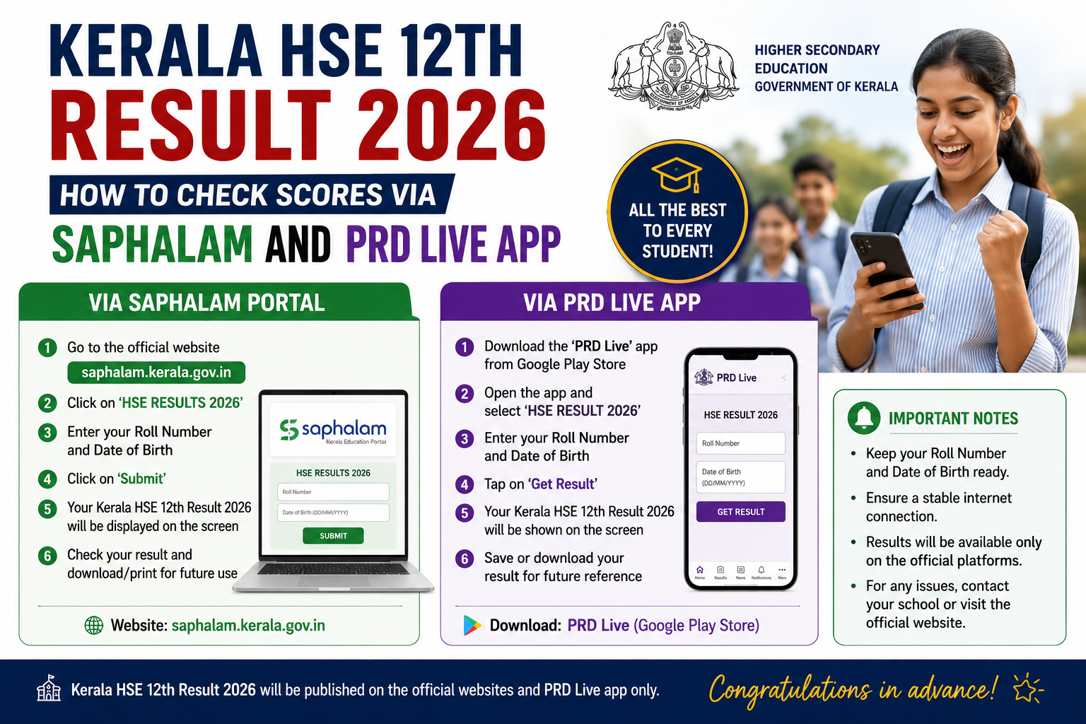 Kerala HSE 12th Result 2026: How To Check Scores Via Saphalam And PRD Live App