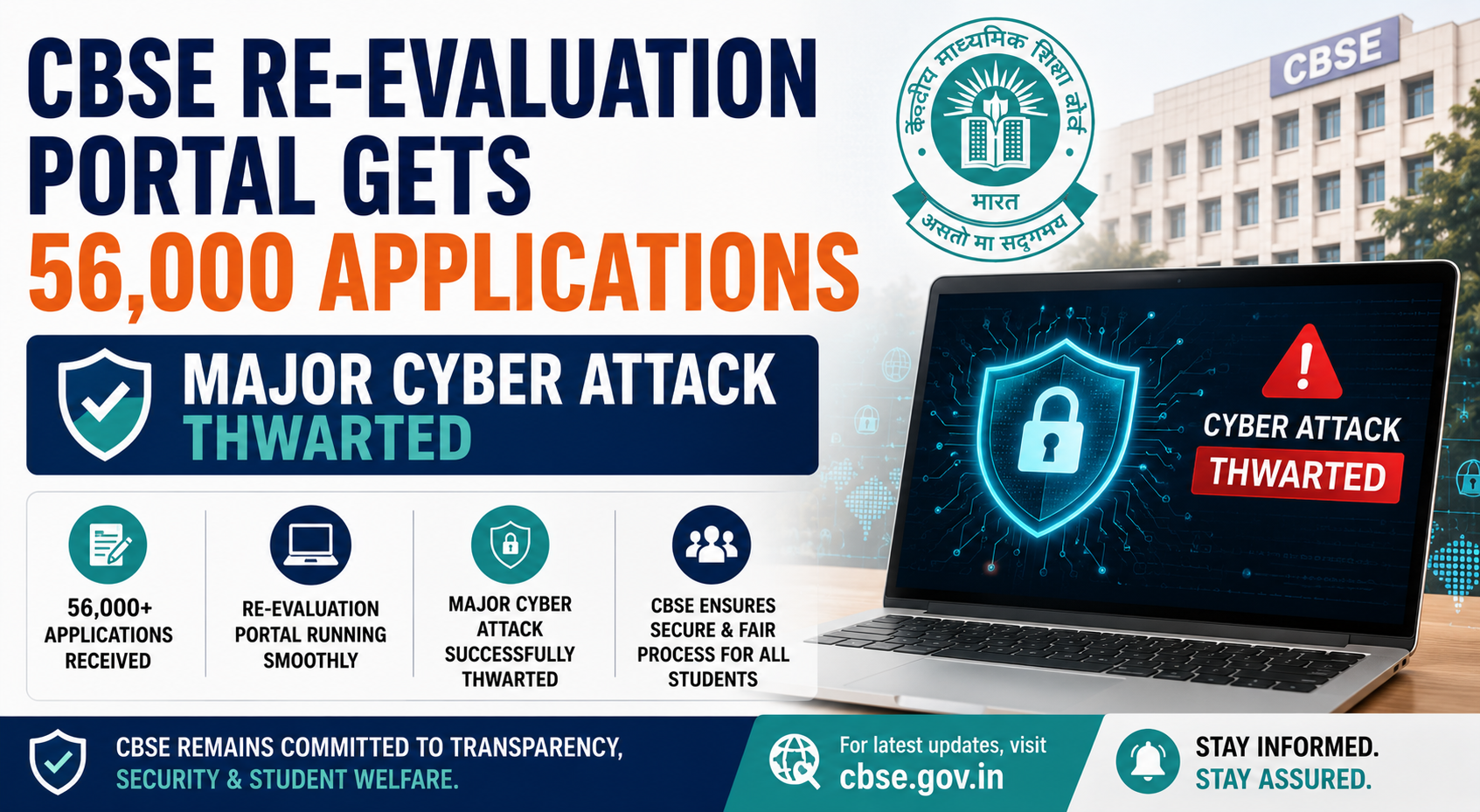 CBSE Re-Evaluation Portal Gets 56,000 Applications; Major Cyber Attack Thwarted