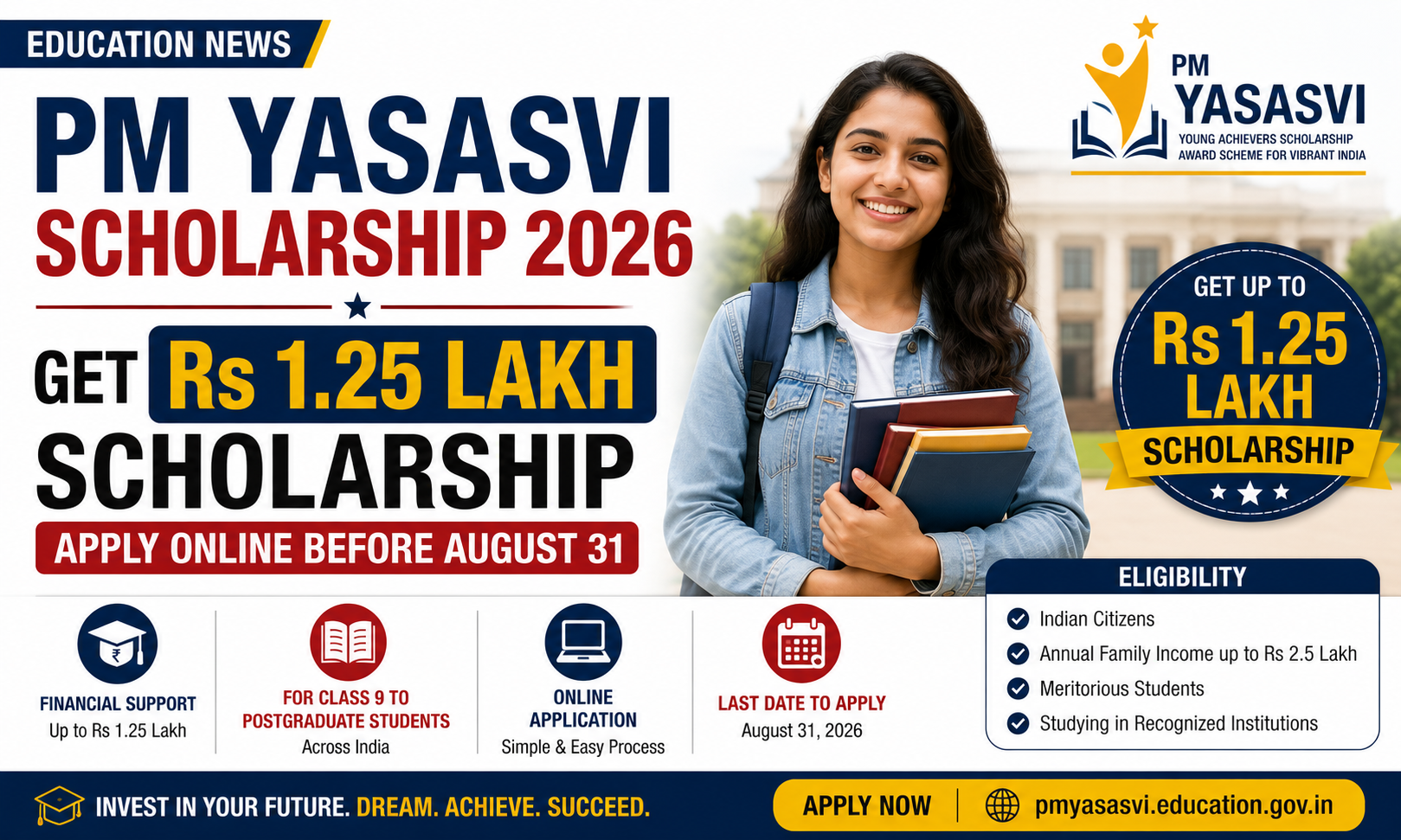 PM YASASVI Scholarship 2026: Get Rs 1.25 Lakh Scholarship, Apply Online Before August 31