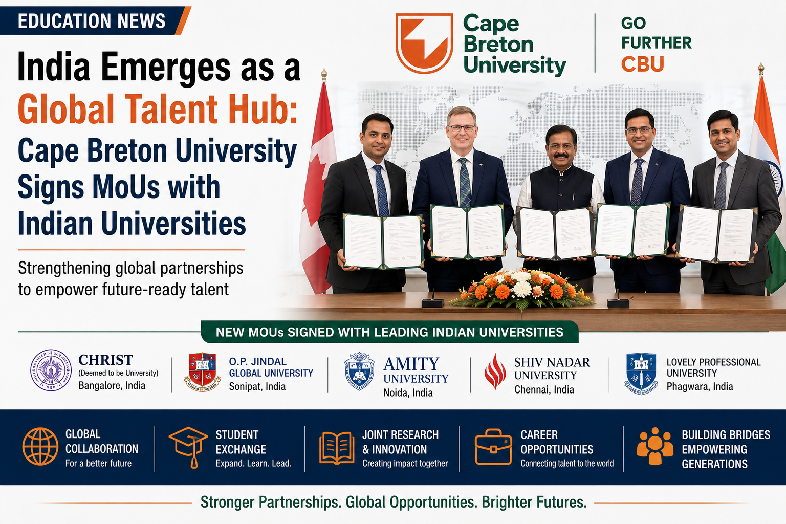 India Emerges as a Global Talent Hub: Cape Breton University Signs MoUs with Indian Universities