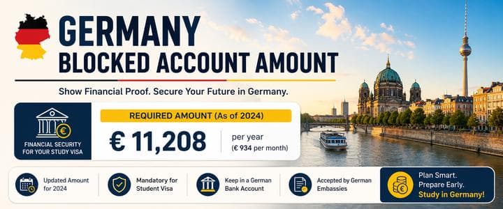 Germany Blocked Account Amount: Minimum Balance, Monthly Withdrawal, Costs, and Visa Rules