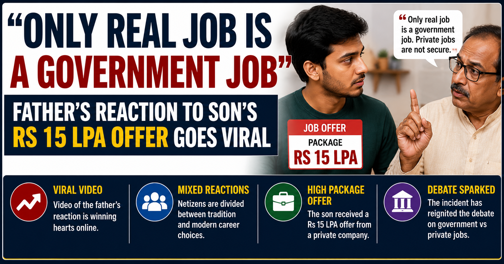 “Only Real Job Is A Government Job”: Father’s Reaction To Son’s Rs 15 LPA Offer Goes Viral