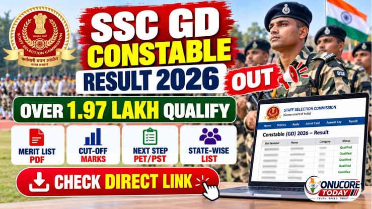 SSC GD Constable Result 2026 Out: Over 1.97 Lakh Candidates Shortlisted for PET/PST