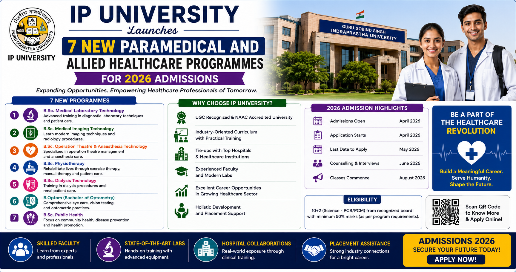 IP University Launches 7 New Paramedical And Allied Healthcare Programmes For 2026 Admissions