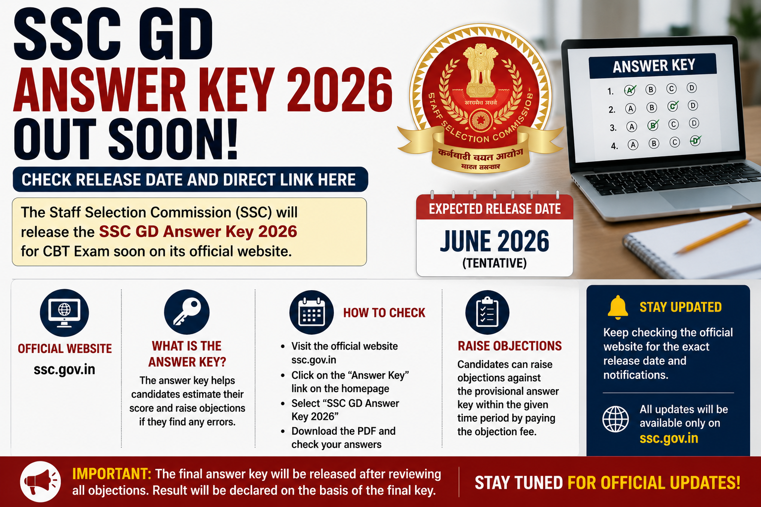SSC GD Answer Key 2026 Out Soon: Check Release Date And Direct Link Here