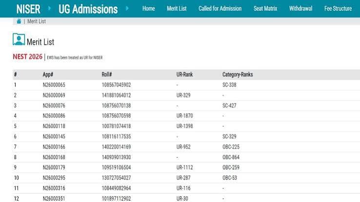 NEST Merit List 2026 Released; Counselling Dates Expected Soon