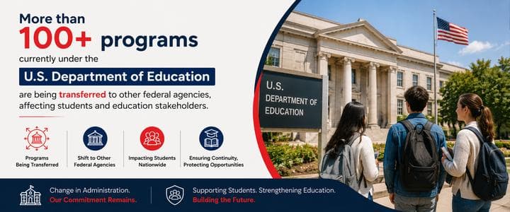 Where Are U.S. Department of Education Programs Moving?
